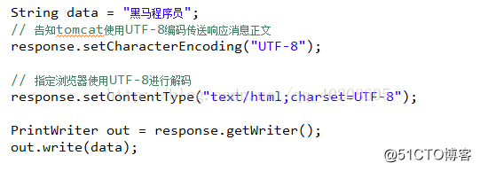 JavaWeb中文编码问题方法解析