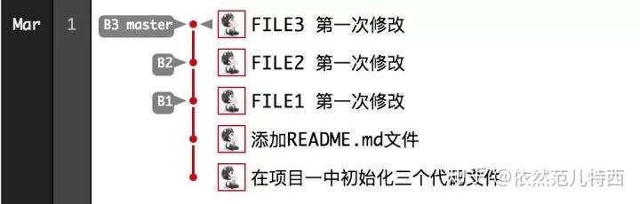 b3b8094872f7e2b3d4198ba8660be65b.png