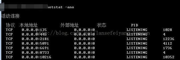 zk启动状态