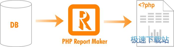 php report maker使用,PHP报告生成器下载-CSDN博客