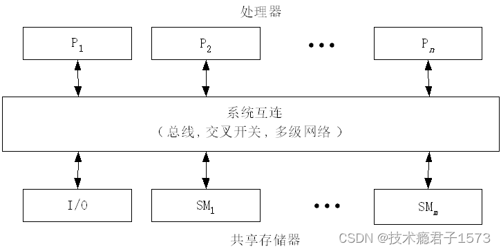 a81d10c077e74b05b40b15ae1768019c.png