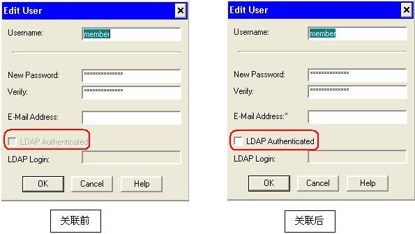 项目和一个LDAP配置文件关联后