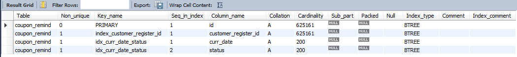 idx_curr_date_status