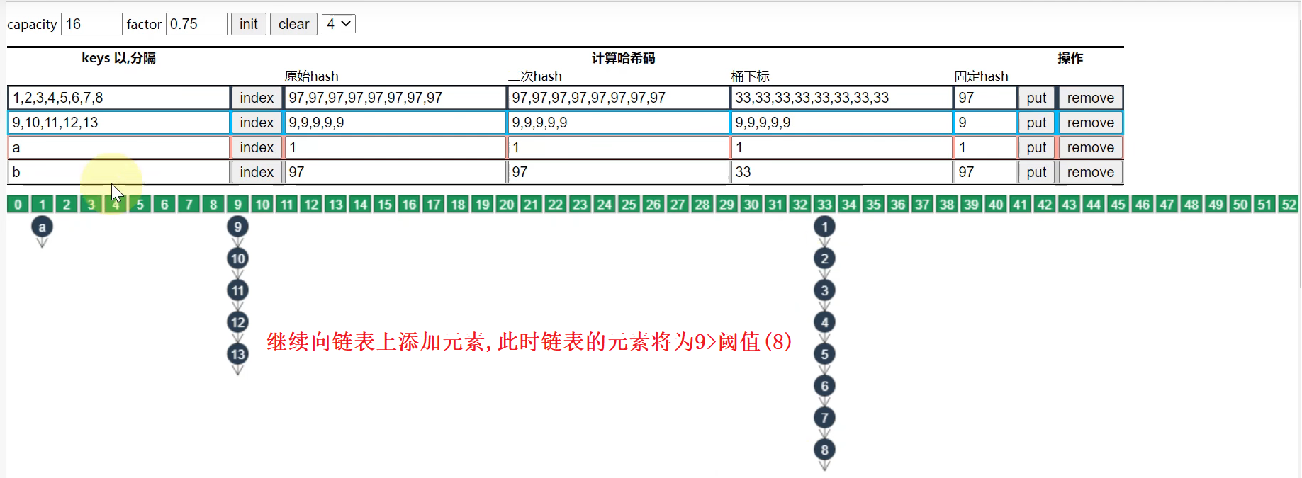 红黑树