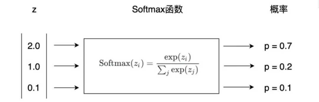 2543ebb2b4058040ca746eb427a3f599.png