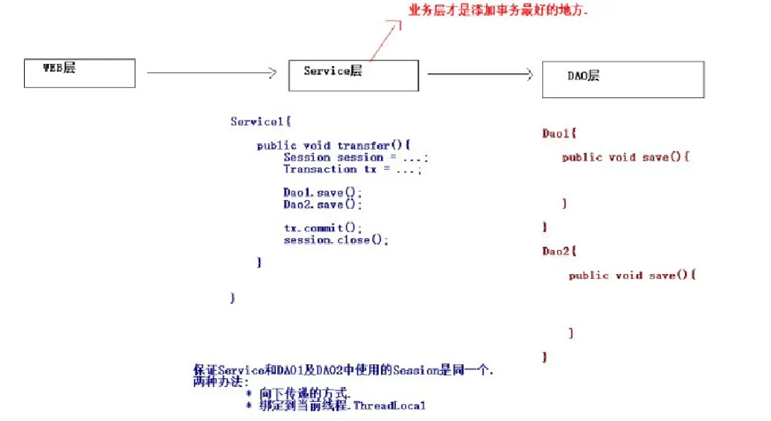 5763525-c5879e910d96240f.png