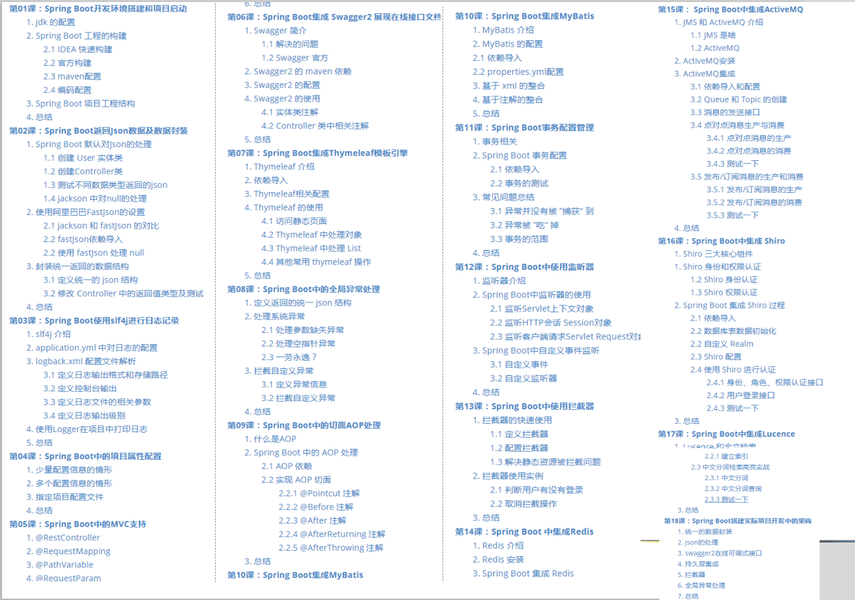 震碎认知!将原理融会贯通到顶点的SpringBoot实战项目