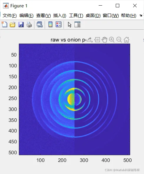 【图像处理】基于POP算法实现实时带电粒子图像重建matlab源码_图像重建_07