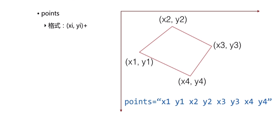 1347866-20190404234441830-1010948688.png