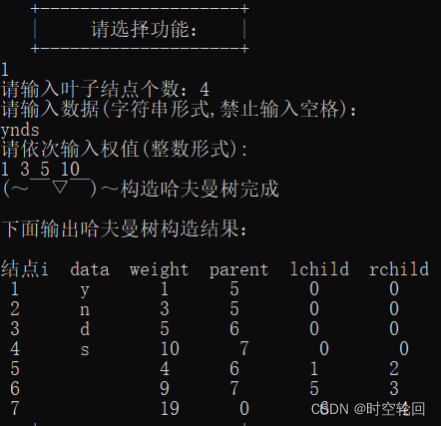 哈夫曼树