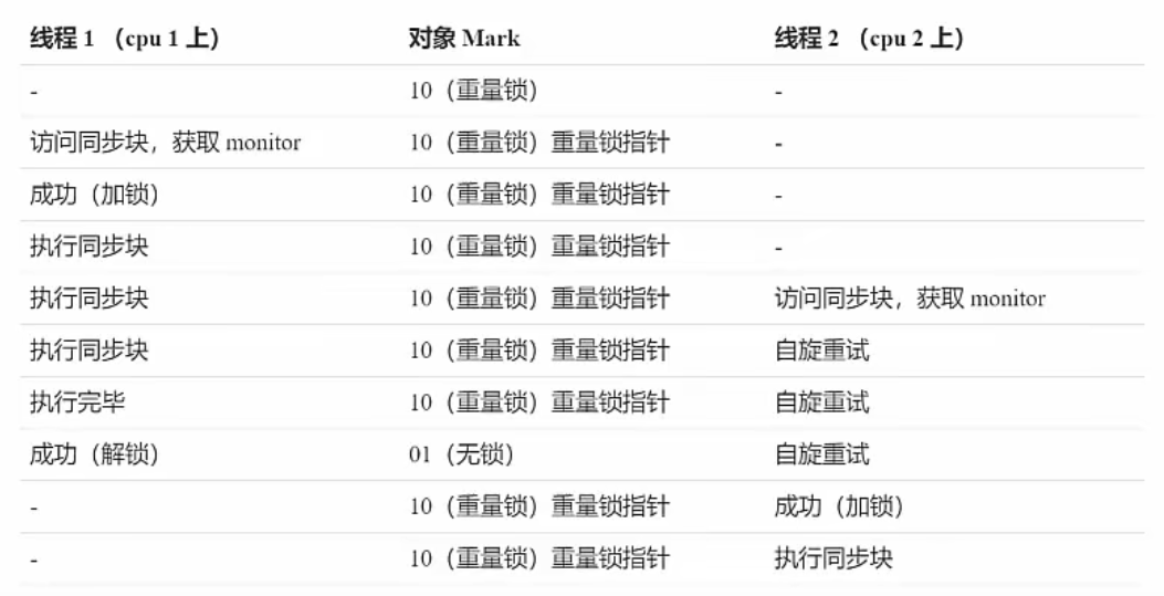 image-20220322223354746