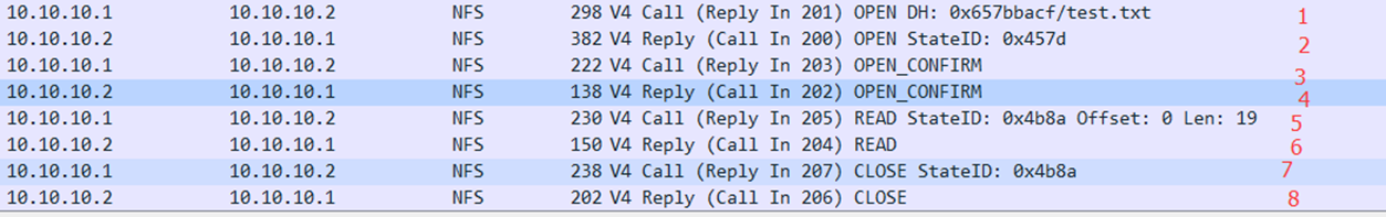 1346826-20180528145047631-1400586198.png
