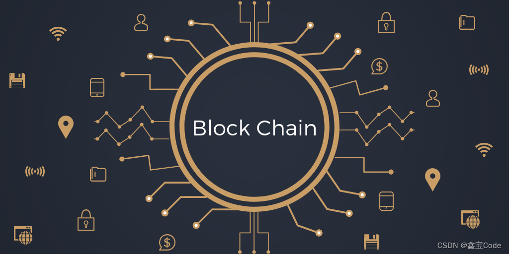 在这里插入图片描述 https://i-blog.csdnimg.cn/blog_migrate/58bd22b3fd31384f0393e2c9d335ab65.png