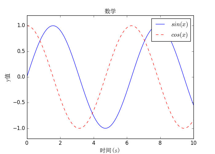 图片描述