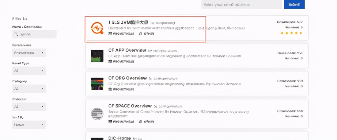 SpringBoot应用接入Prometheus的全过程解析