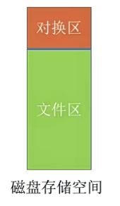 image-20230712192415001