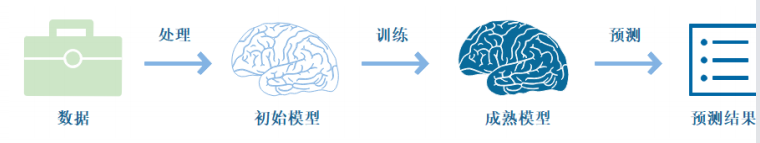 image-20231107204557435