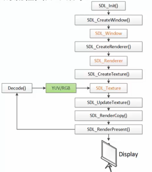image-20220819113048640