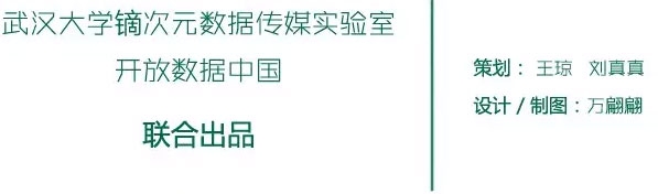 开放数据