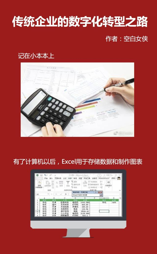 老板让我搞数字化转型？成功之后，我整理了这套超全的方法论