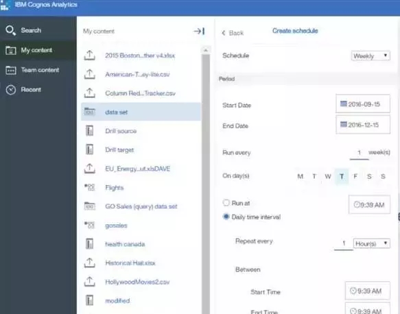 cognos