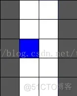 【元胞自动机】基于元胞自动机模拟双车道交通流模型含靠右行驶matlab源码_matlab_22