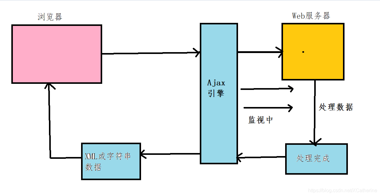 ea466e9bb6661adad07d9b96ef454cf1.png