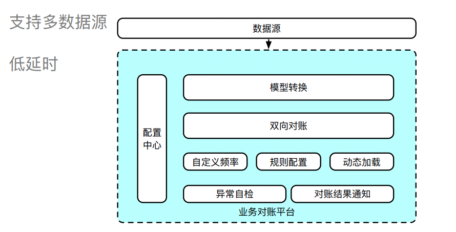 null df993a97404f38d999d0e4ca621fce44.png