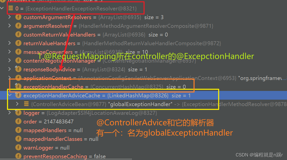 所以spring mvc异常处理工作原理是啥_spring mvc 全局异常实现原理-CSDN博客