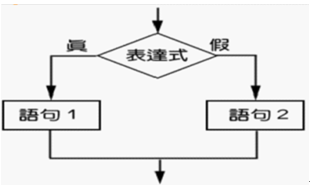 2.png wKiom1ZURsviK8bfAAA2aqjKFj0654.png