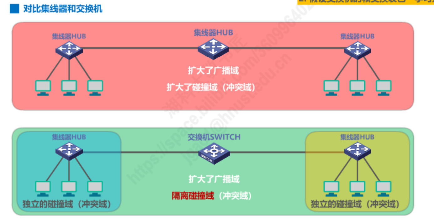 image-20230214224538777