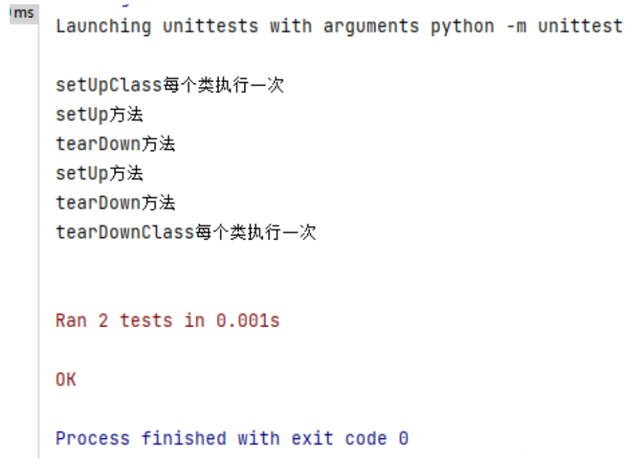 python测试框架unittest的使用-CSDN博客