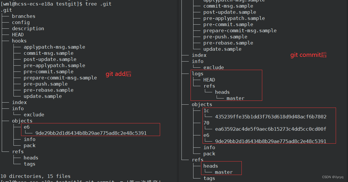 Git的基本操作(安装Git,创建本地仓库,配置Git,添加、修改、回退、撤销修改、删除文件)插图11 在这里插入图片描述