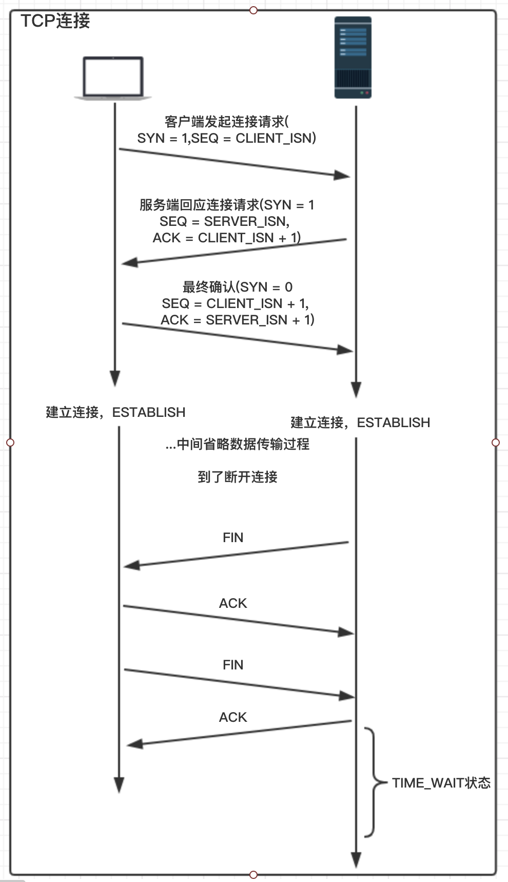 cb1d1397bd57012a823f864403c3f968.png