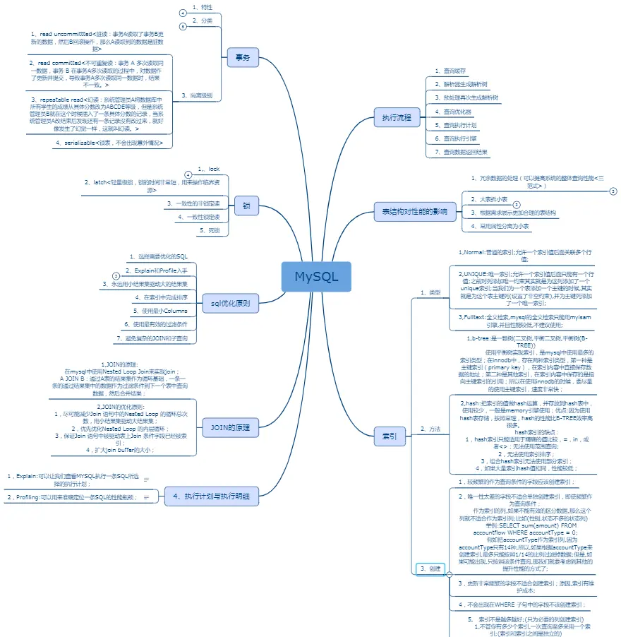 13465705-c099b12d653be8d4.png