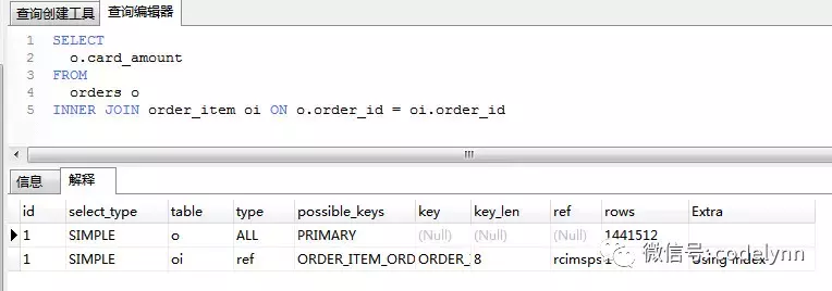 互联网公司面试必问的mysql题目