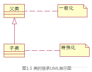 f7b69609d86ab21ae115b0b93c296ccd52c8c2b3