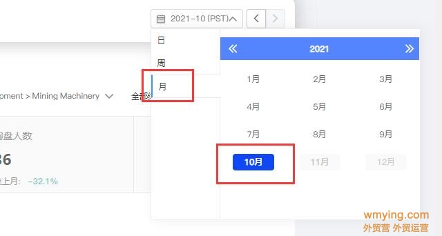 阿里国际站各数据更新时间汇总