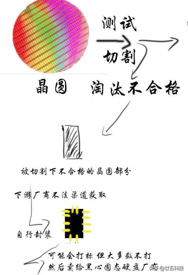 4c42b6412fae2f5e4ae9f489e6f294f5.png