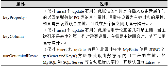 1240732-20171101135453560-1812282683.png