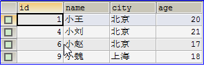 [外链图片转存失败(img-APeLpPH9-1562506426321)(img/子查询练习3.bmp)]