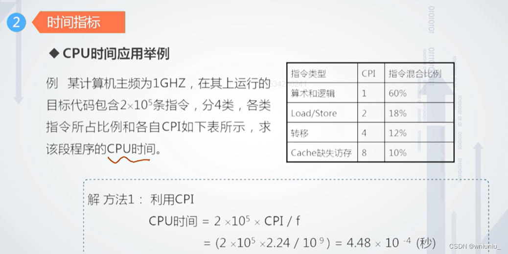 IT技术:指数增长与正比关系的探讨-CSDN博客