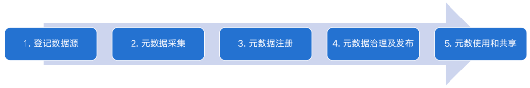 7cb7c39c30ca19e8df307ce6366fe80f.png