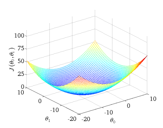 1470684-20180822200724368-1058221180.png