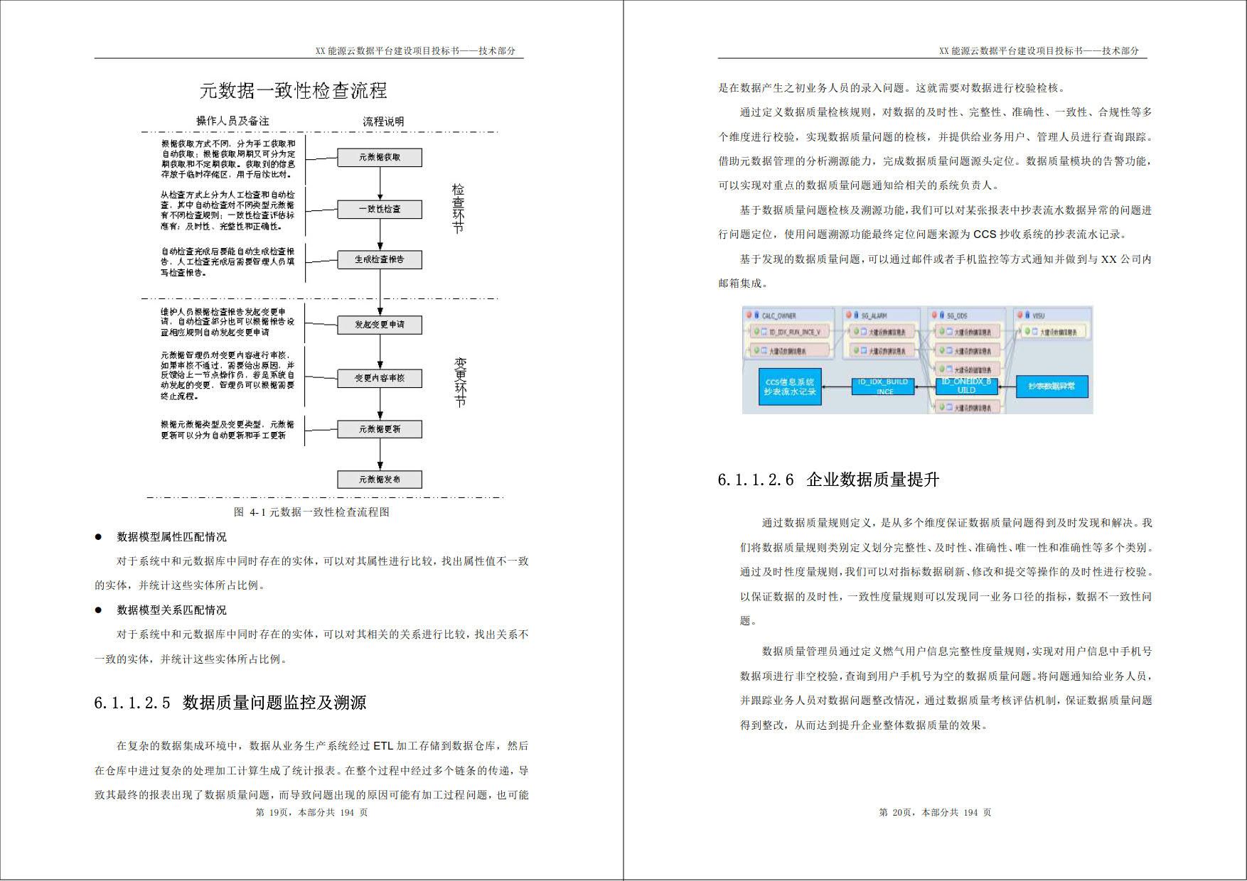 XX能源云数据平台建设项目_投标书_技术部分（194页word）_数据_08