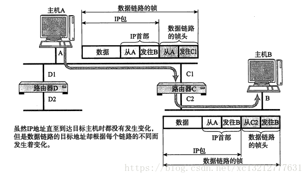 这里写图片描述