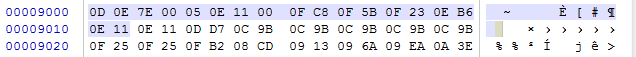 SQLite3数据库文件结构解析_数据库_10