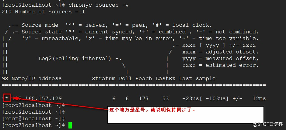 NTP