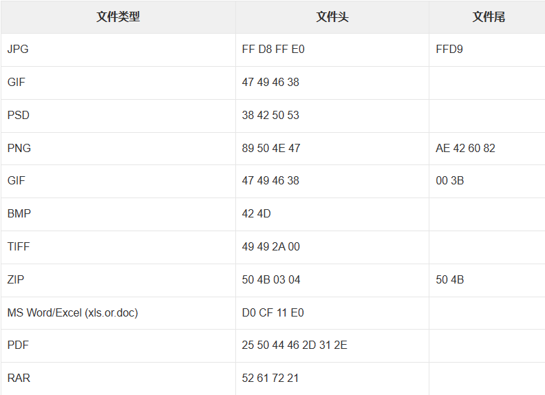 image-20230829205707231