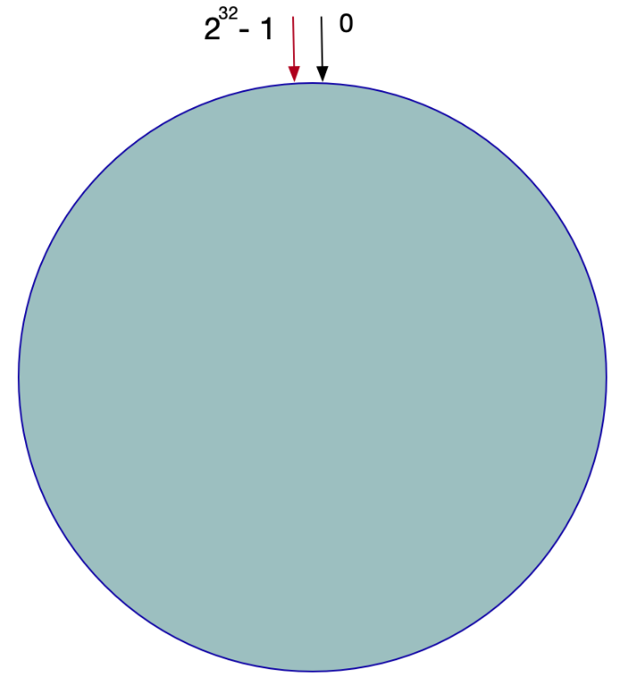 image-20220207164603094